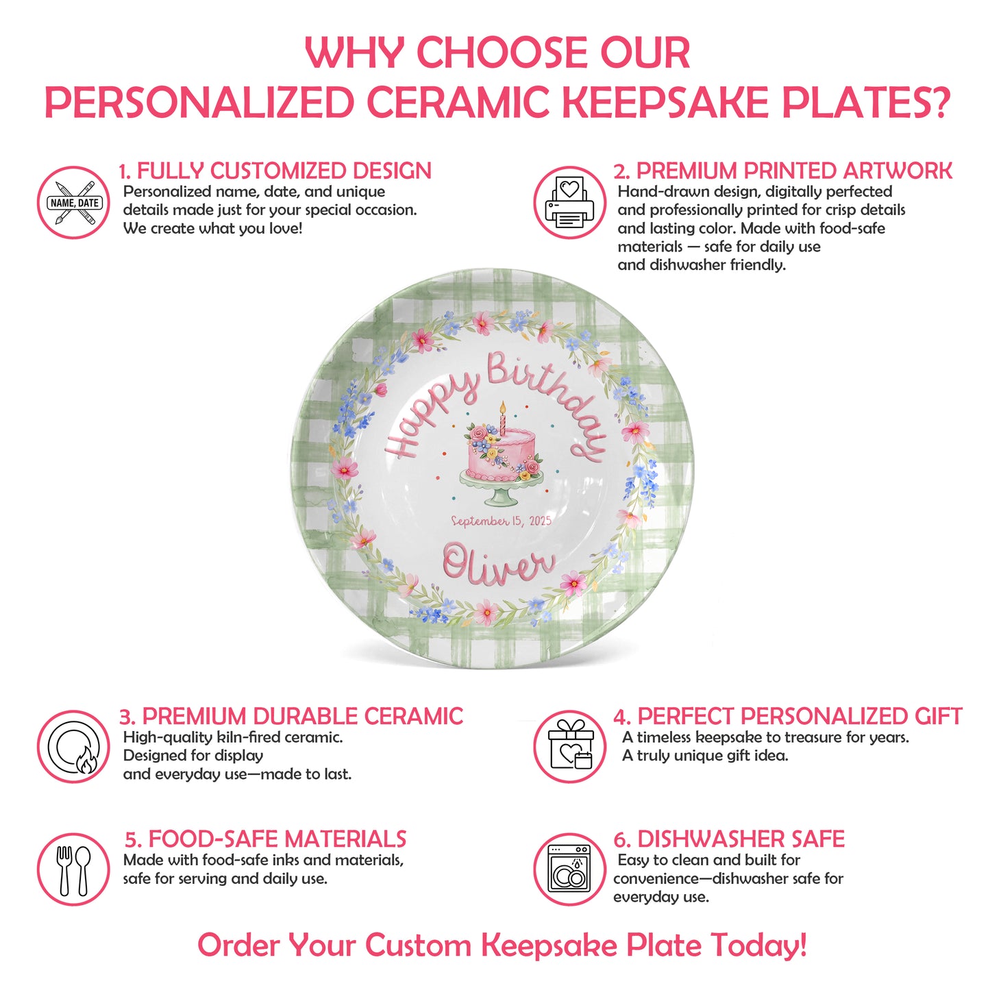 Sage Green Floral Cake Personalized Birthday Plate P331MYL0