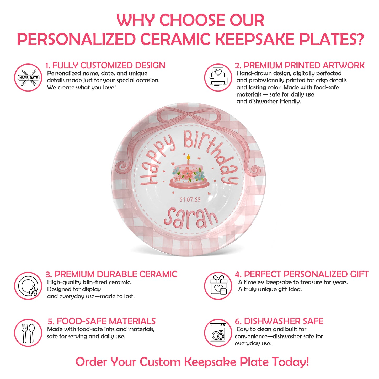 Personalized Birthday Plate Gift P331DVX0