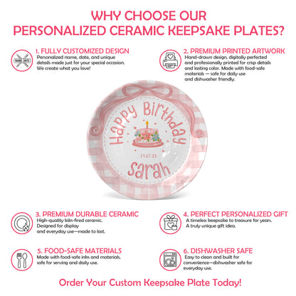 Personalized Birthday Plate Gift P331DVX0
