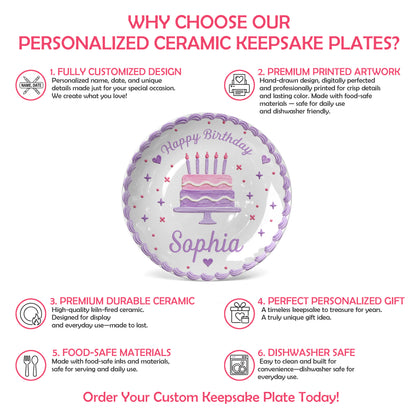 Lavender Scallop Cake Personalized Birthday Plate for Girls P327AW10
