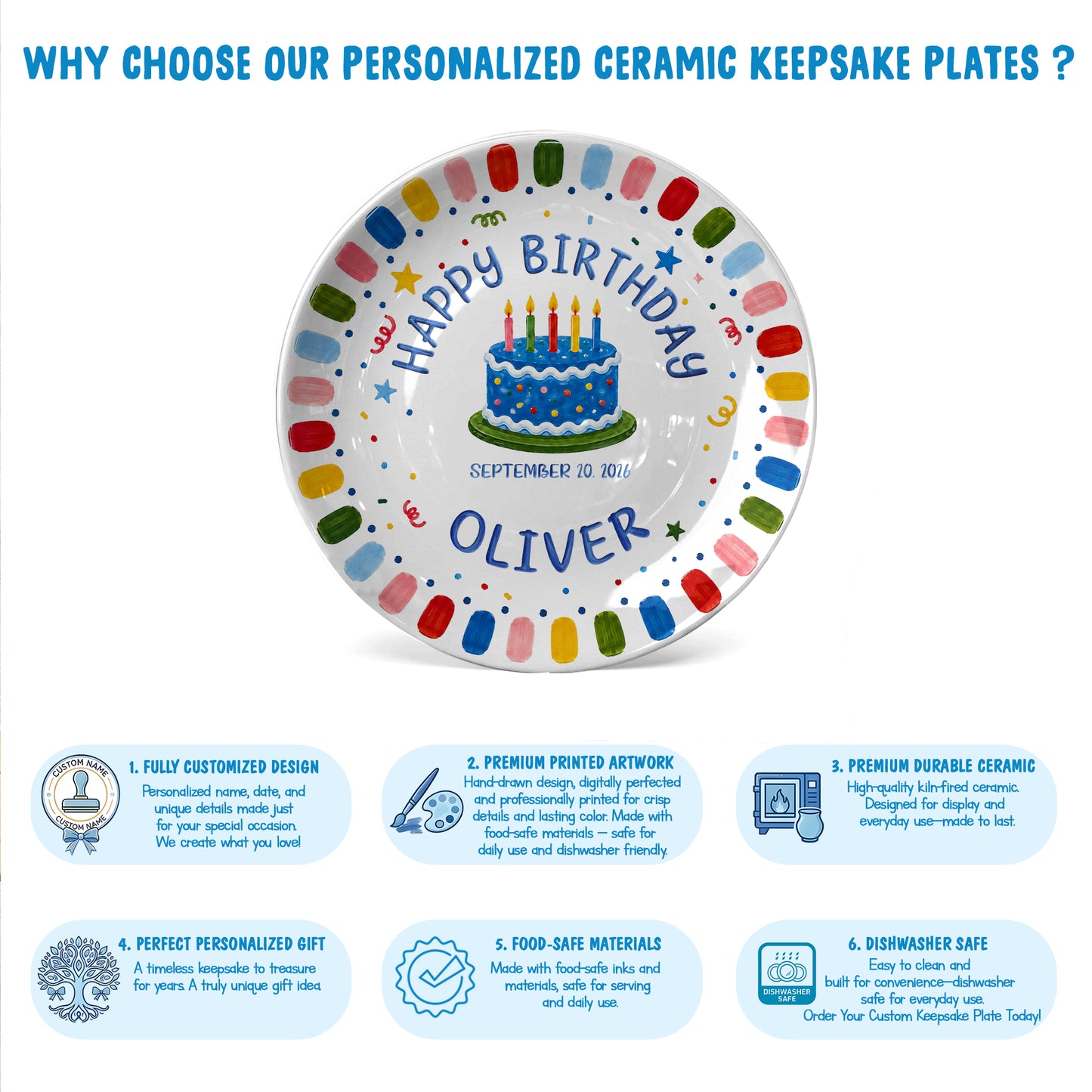 Rainbow Confetti Birthday Cake Personalized Birthday Plate P528OTA0