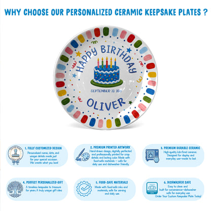 Rainbow Confetti Birthday Cake Personalized Birthday Plate P528OTA0