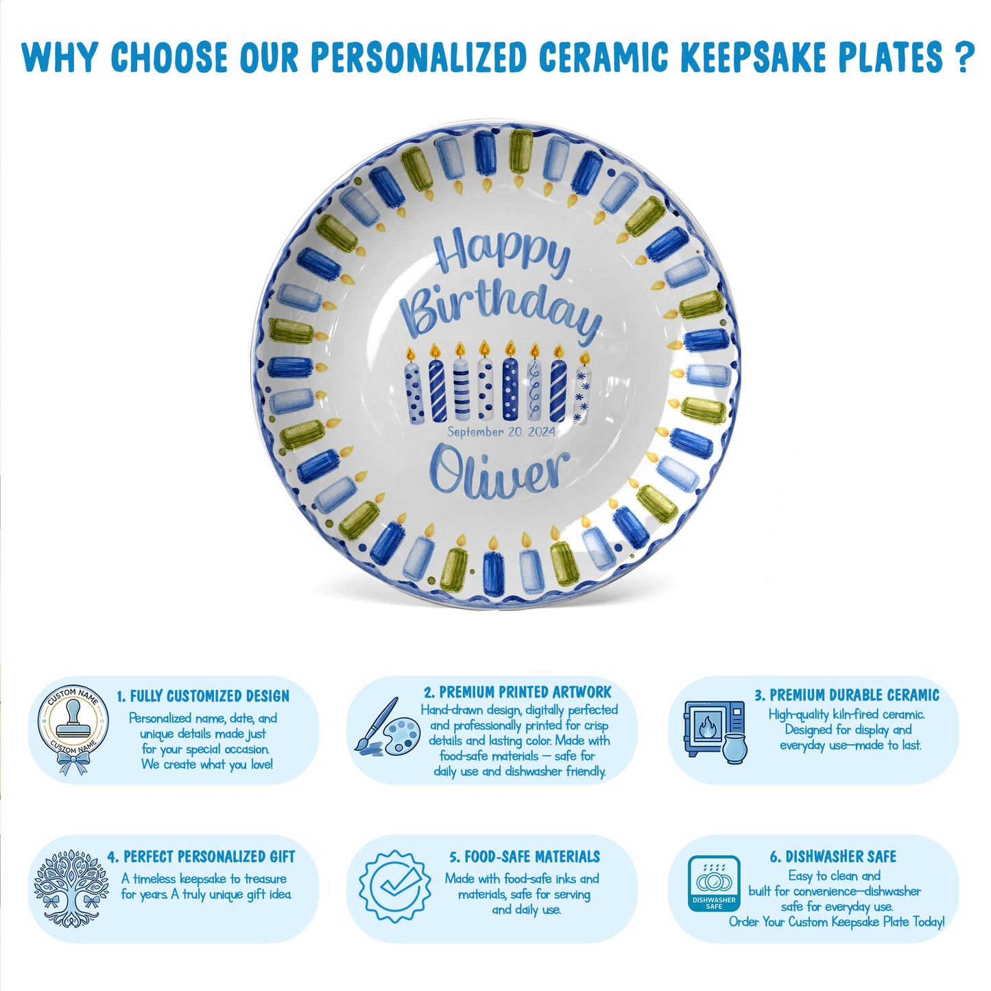 Blue Green Candle Border Personalized Birthday Plate P528HJP0