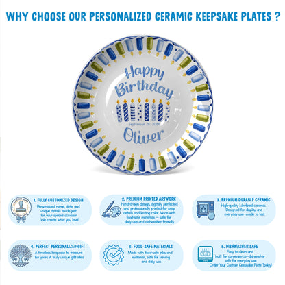 Blue Green Candle Border Personalized Birthday Plate P528HJP0