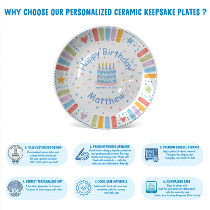 Blue Cake and Colorful Border Cake Personalized Birthday Plate P611K5R0