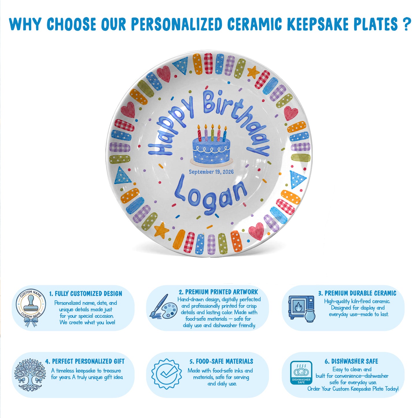 Blue Cake and Colorful Confetti Personalized Birthday Plate P6174GK0
