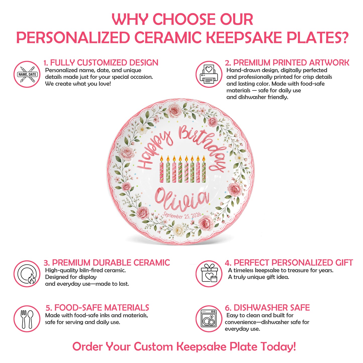 Pink Floral Birthday Keepsake Personalized Birthday Plate for Girl P620HCV0