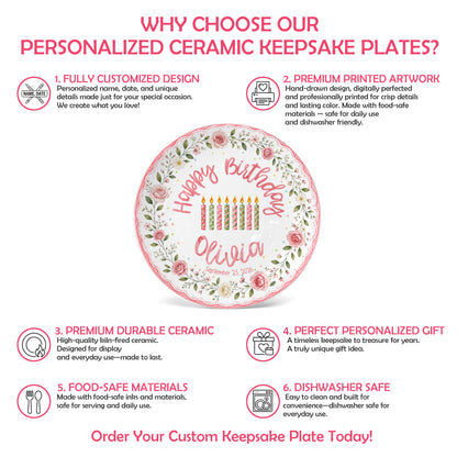 Pink Floral Birthday Keepsake Personalized Birthday Plate for Girl P620HCV0
