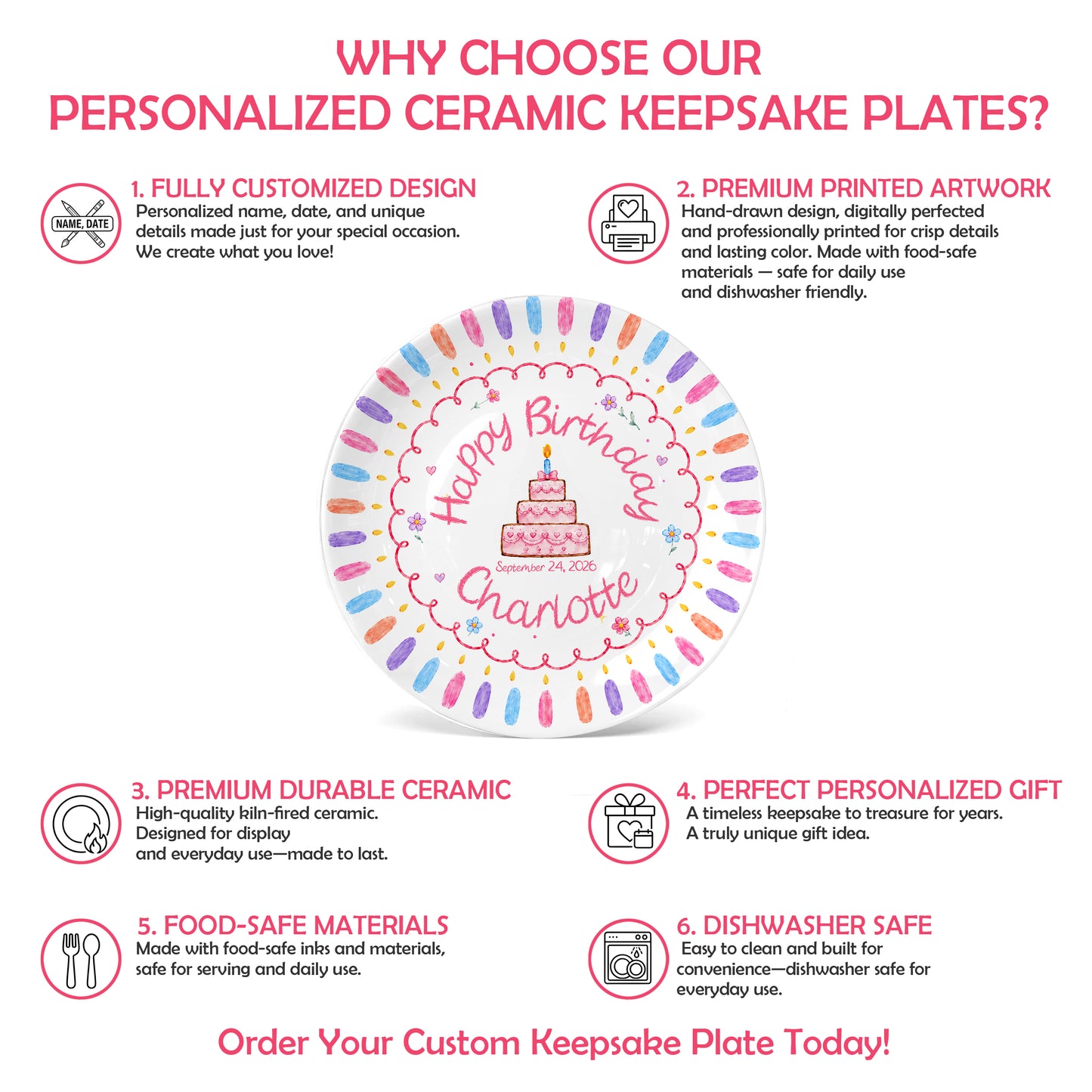 Colorful Candle Border with Tiered Birthday Cake Personalized Birthday Plate D69OJI0