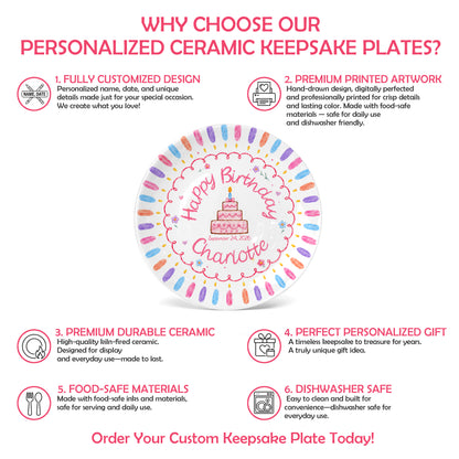 Colorful Candle Border with Tiered Birthday Cake Personalized Birthday Plate D69OJI0