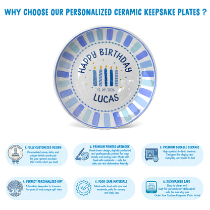 Personalized Birthday Plate Gift P41OTC0