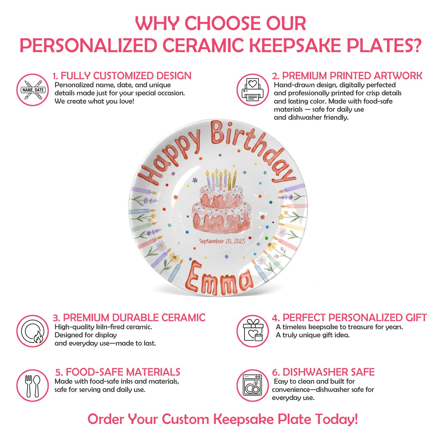 Floral Candle Cake Personalized Birthday Plate P423TT60
