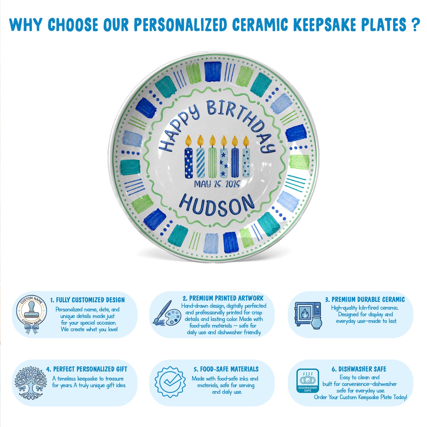 Blue Candle Birthday Tradition Personalized Birthday Plate for Boy P622QHO0