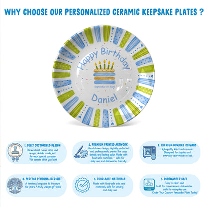 Blue Green Stripe Cake Personalized Birthday Plate P66M130