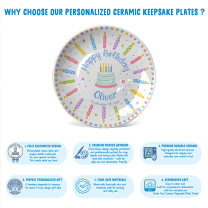 Rainbow Candle Confetti Cake Personalized Birthday Plate P617UUI0