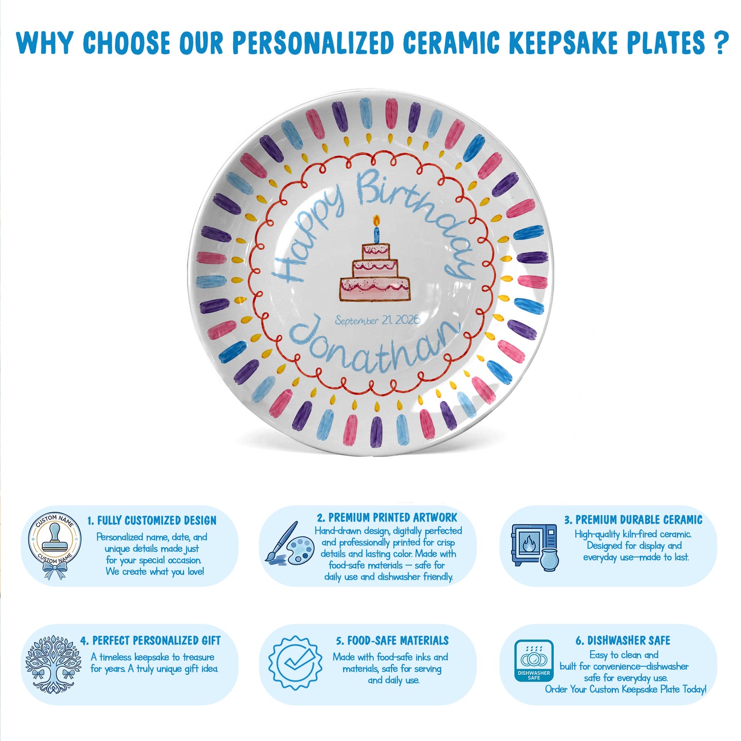 Colorful Candle Border Cake Personalized Birthday Plate D528ZCH0