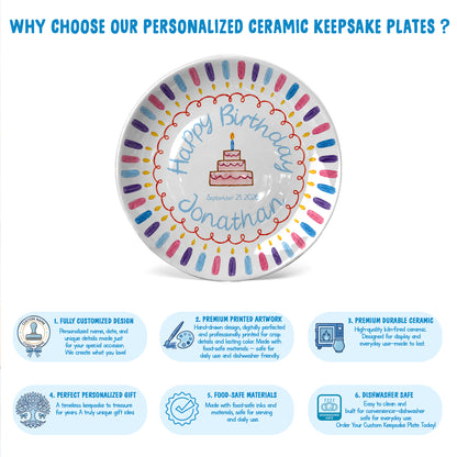 Colorful Candle Border Cake Personalized Birthday Plate D528ZCH0