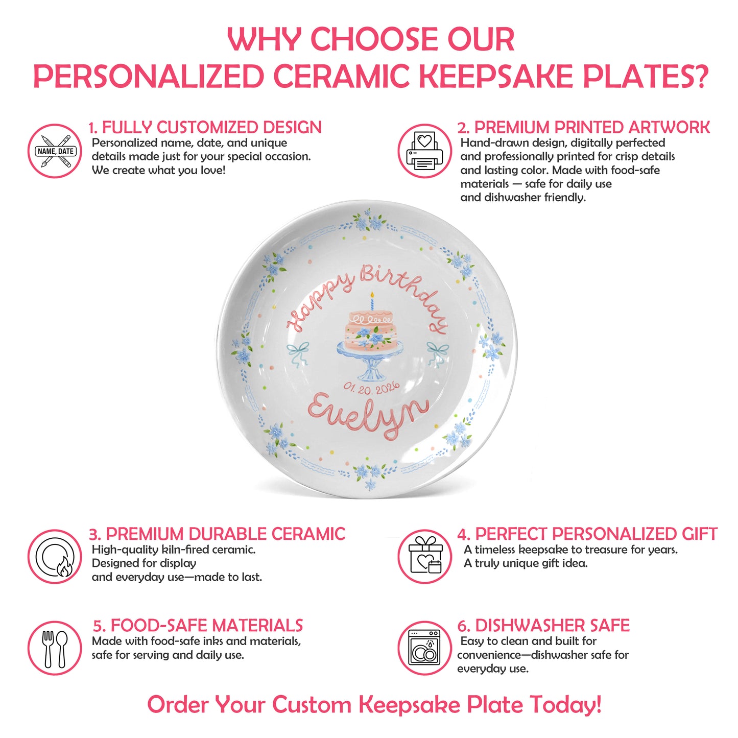 Blue Floral Border with Cake Stand Birthday Cake Personalized Birthday Plate P41CO80