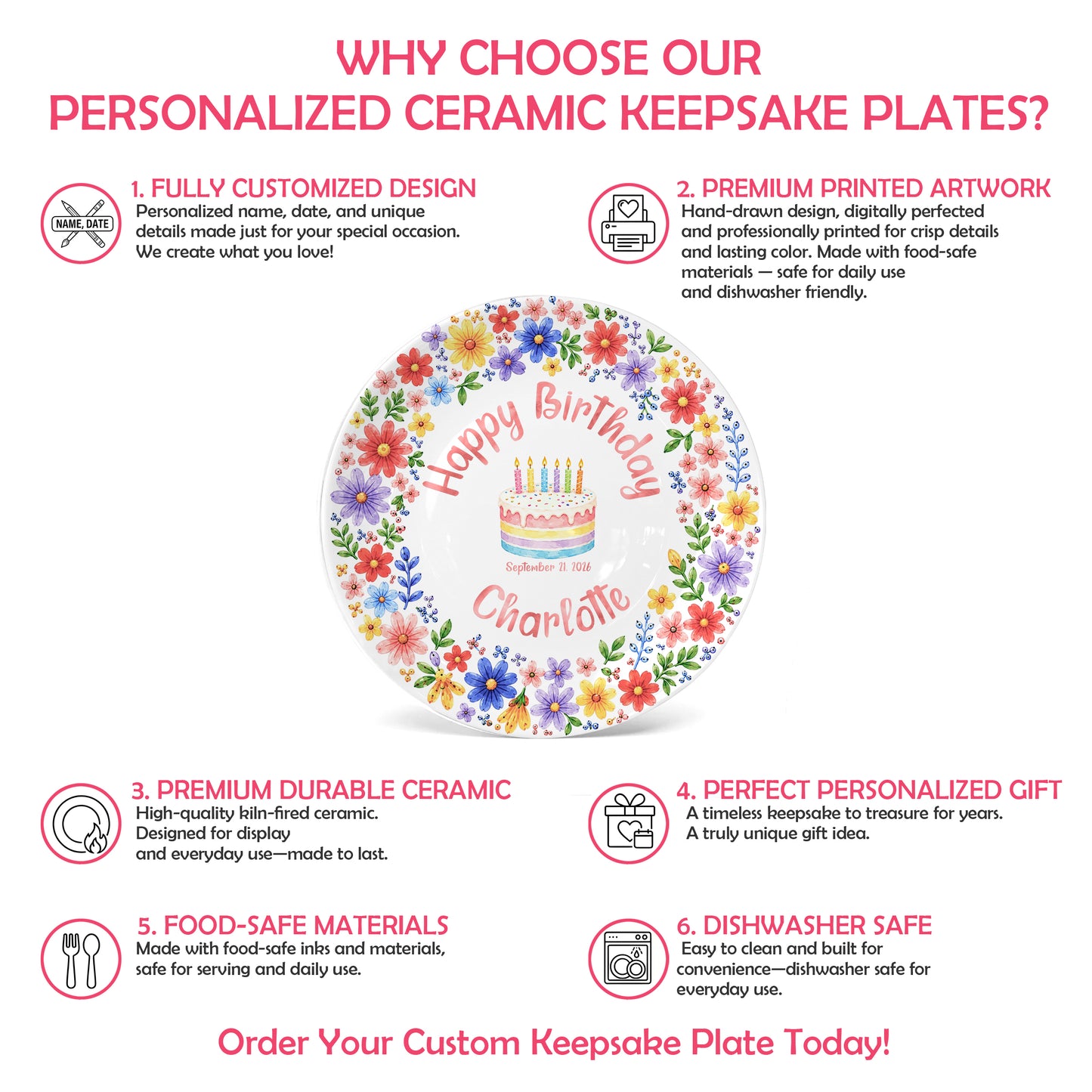 Custom Name Floral Birthday Cake Personalized Birthday Plate for Kids P619KWJ0