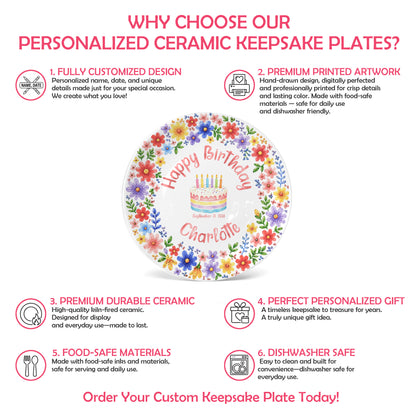 Custom Name Floral Birthday Cake Personalized Birthday Plate for Kids P619KWJ0