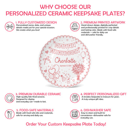 Birthday Banner and Balloons Personalized Birthday Plate P41012O0