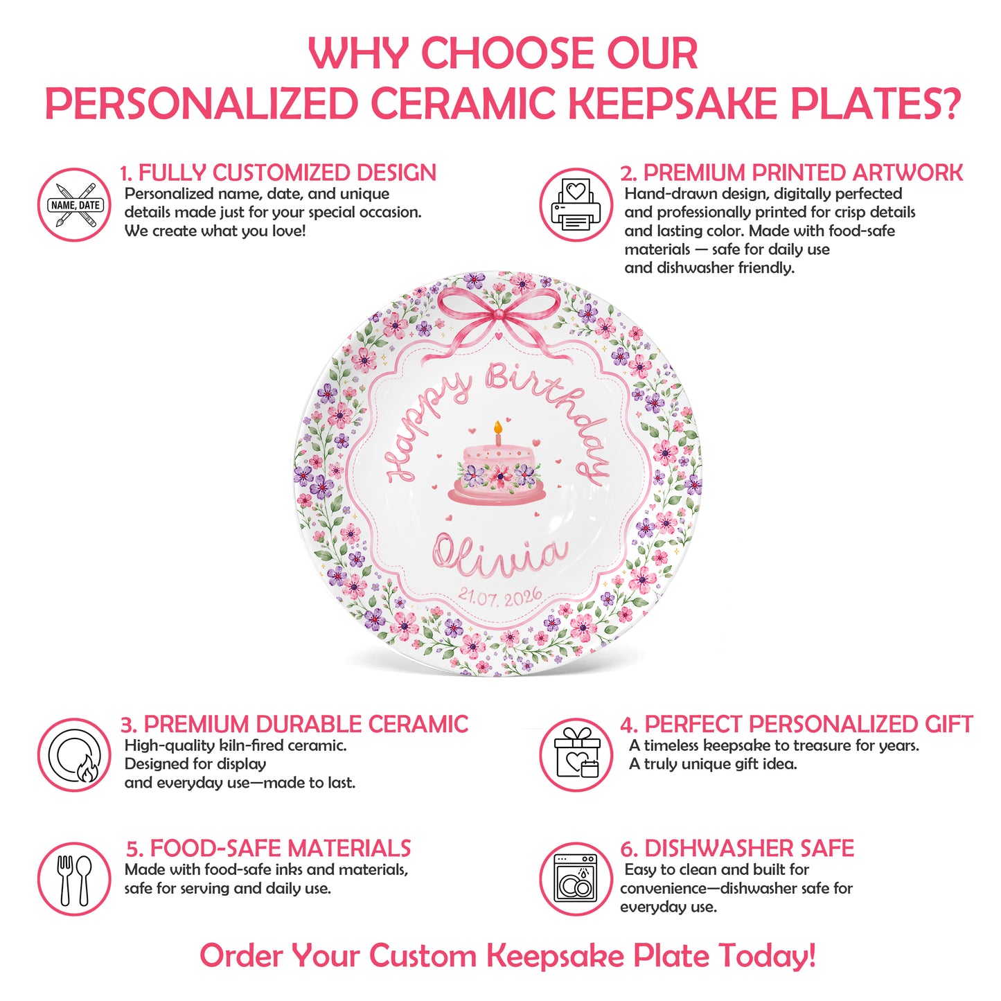 Floral Cake Personalized Birthday Plate P69JKI0
