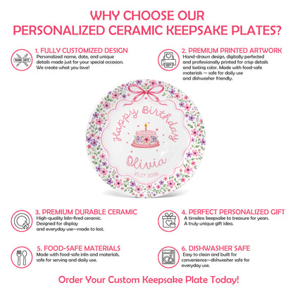 Floral Cake Personalized Birthday Plate P69JKI0