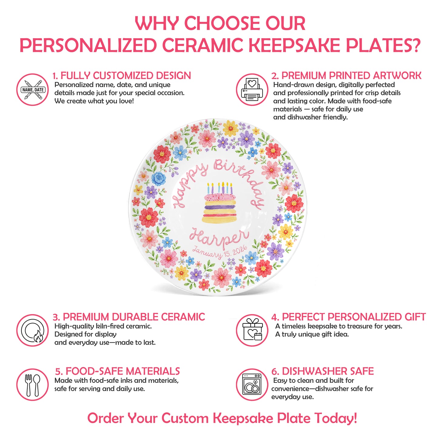 Colorful Floral Cake Personalized Birthday Plate D610EAF0