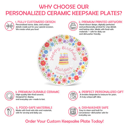 Colorful Floral Cake Personalized Birthday Plate D610EAF0
