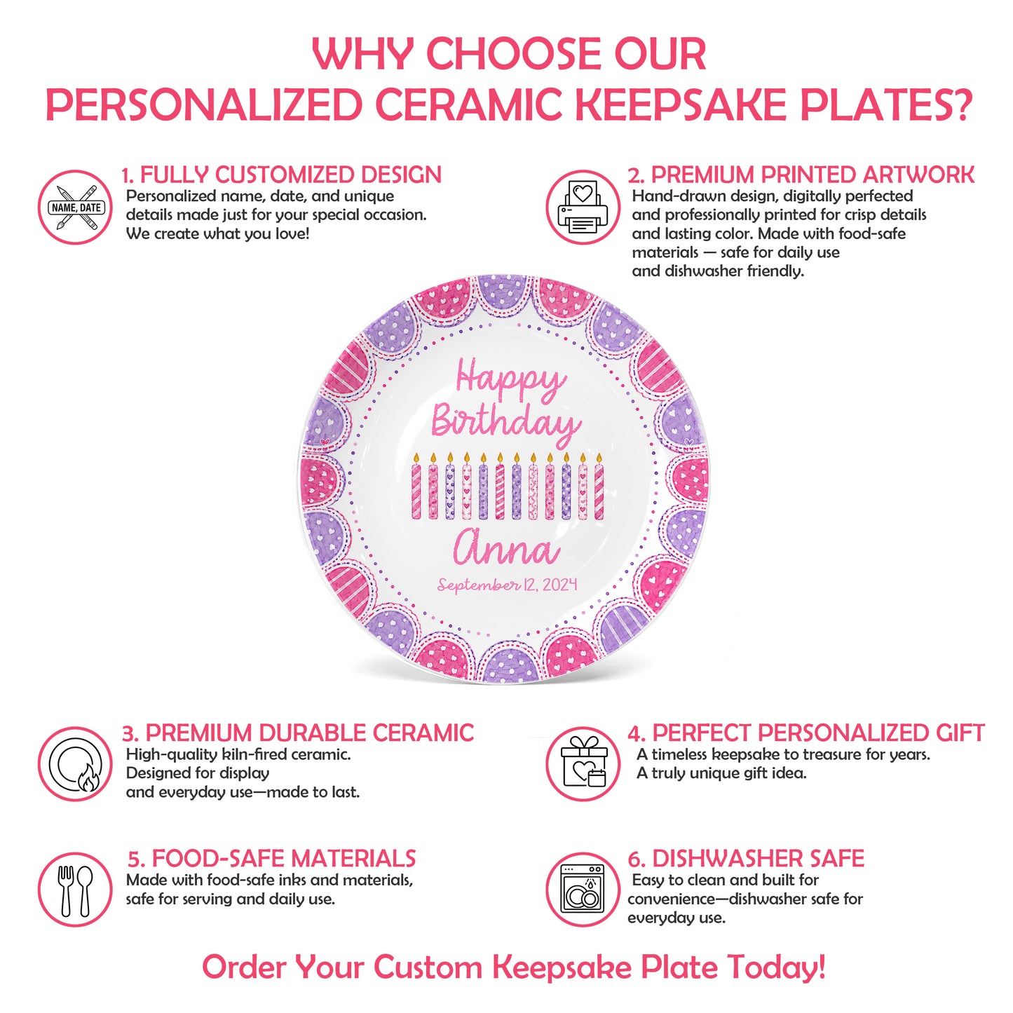 Sweet Candle Personalized Birthday Plate P61STP0