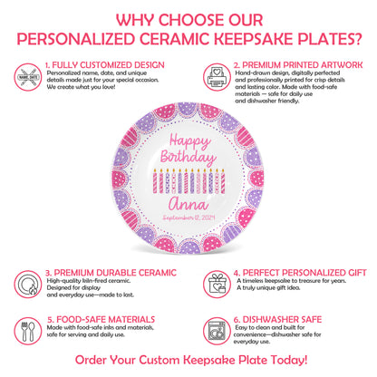 Sweet Candle Personalized Birthday Plate P61STP0