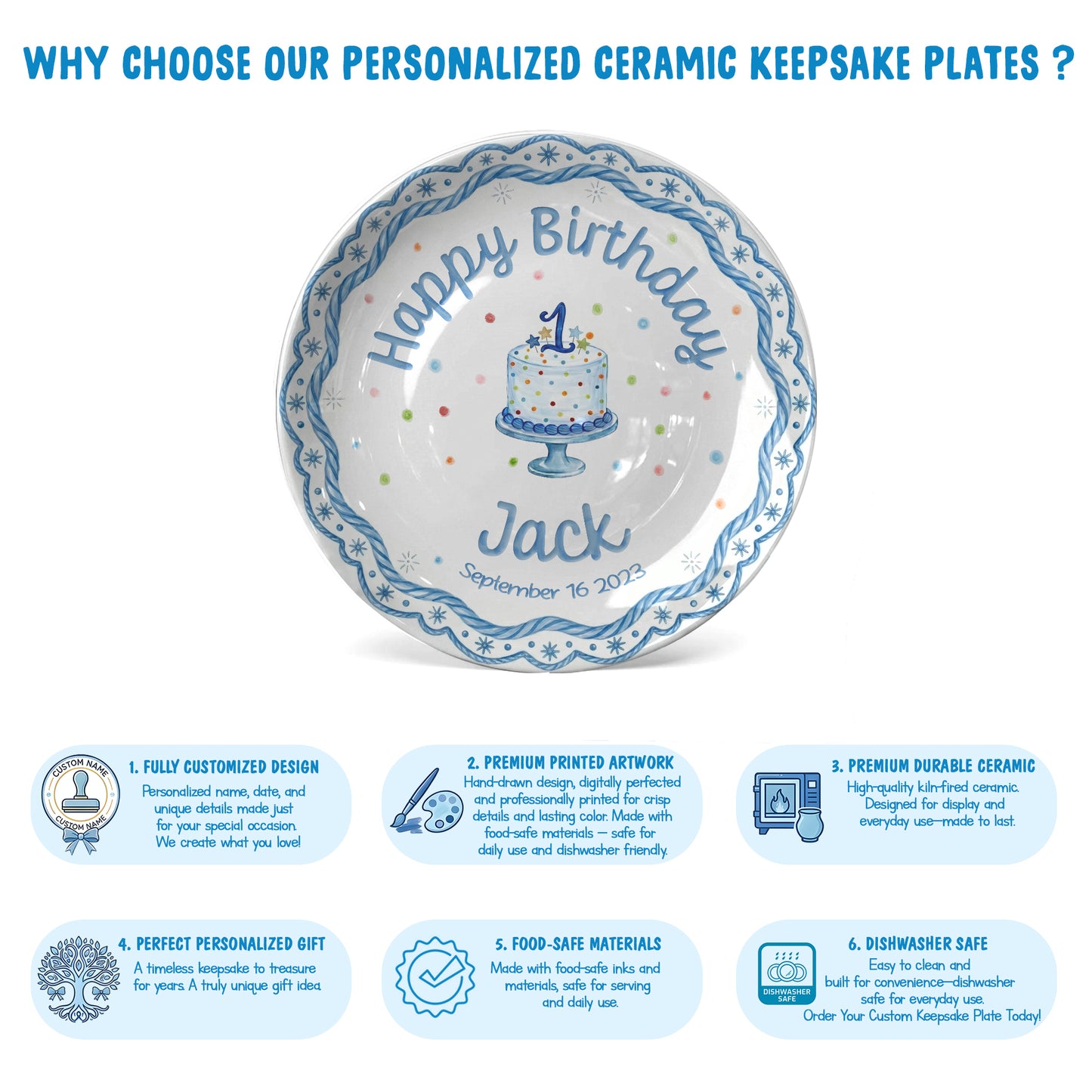 Blue Scallop Border Personalized Birthday Plate P417LAJ0