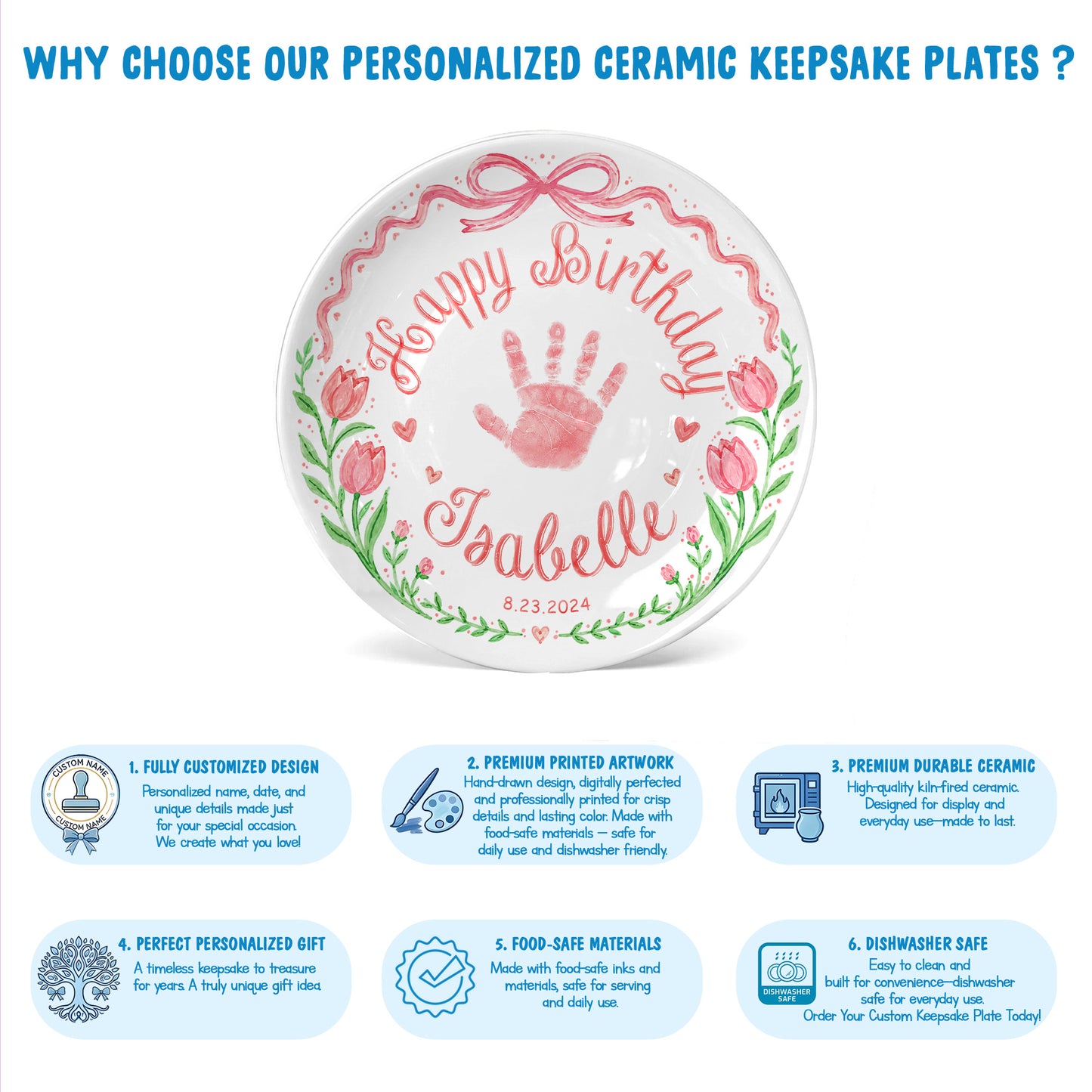 Baby Handprint Personalized Birthday Plate for Girl P727HZM0