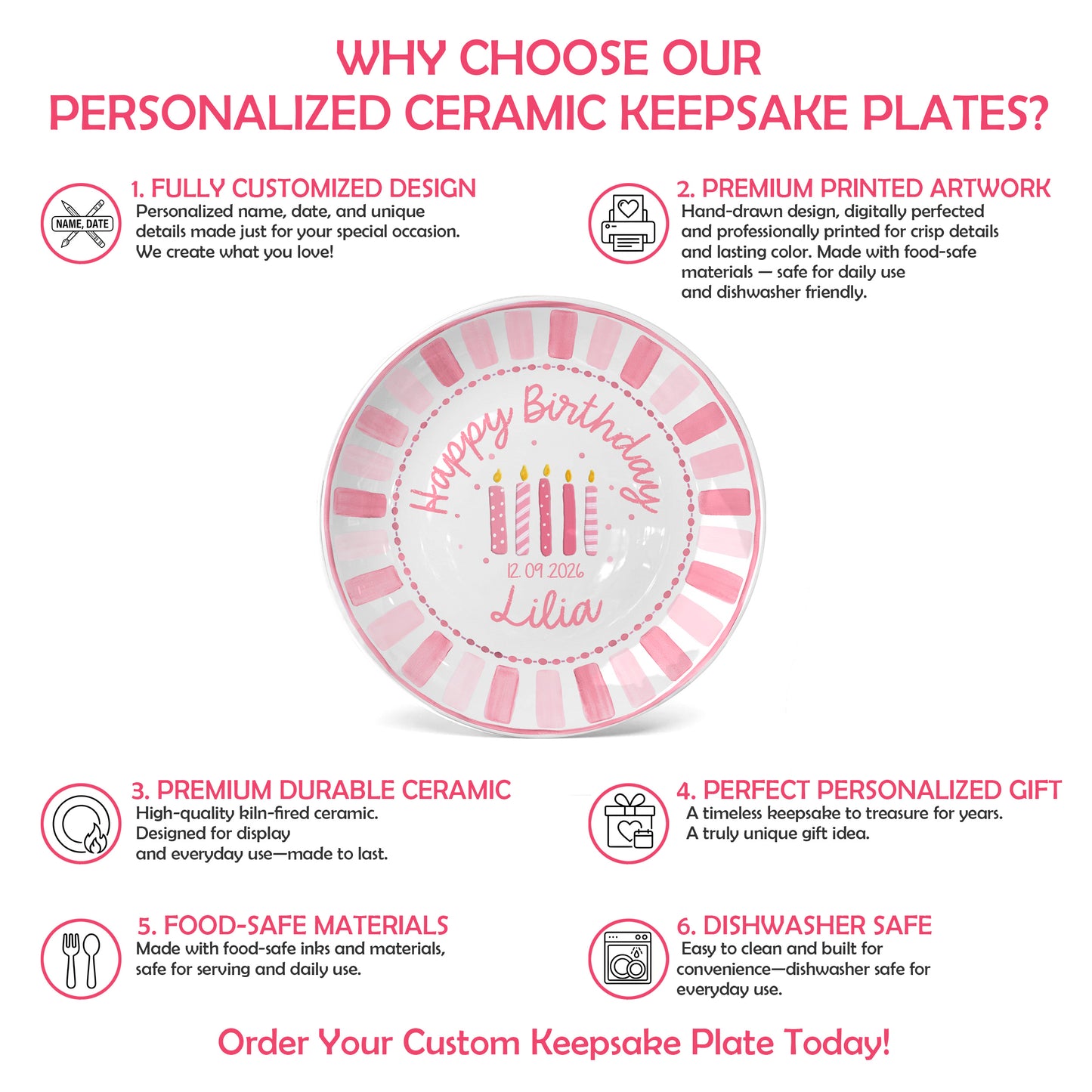 Pink Striped Border with Pink Birthday Candles Personalized Birthday Plate P481HC0