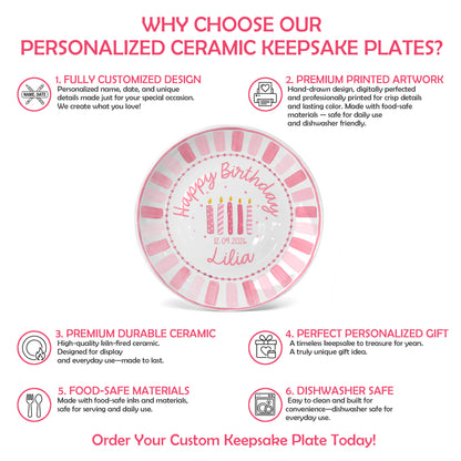 Pink Striped Border with Pink Birthday Candles Personalized Birthday Plate P481HC0