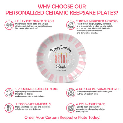Pink Stripe Personalized Birthday Plate P46DI00