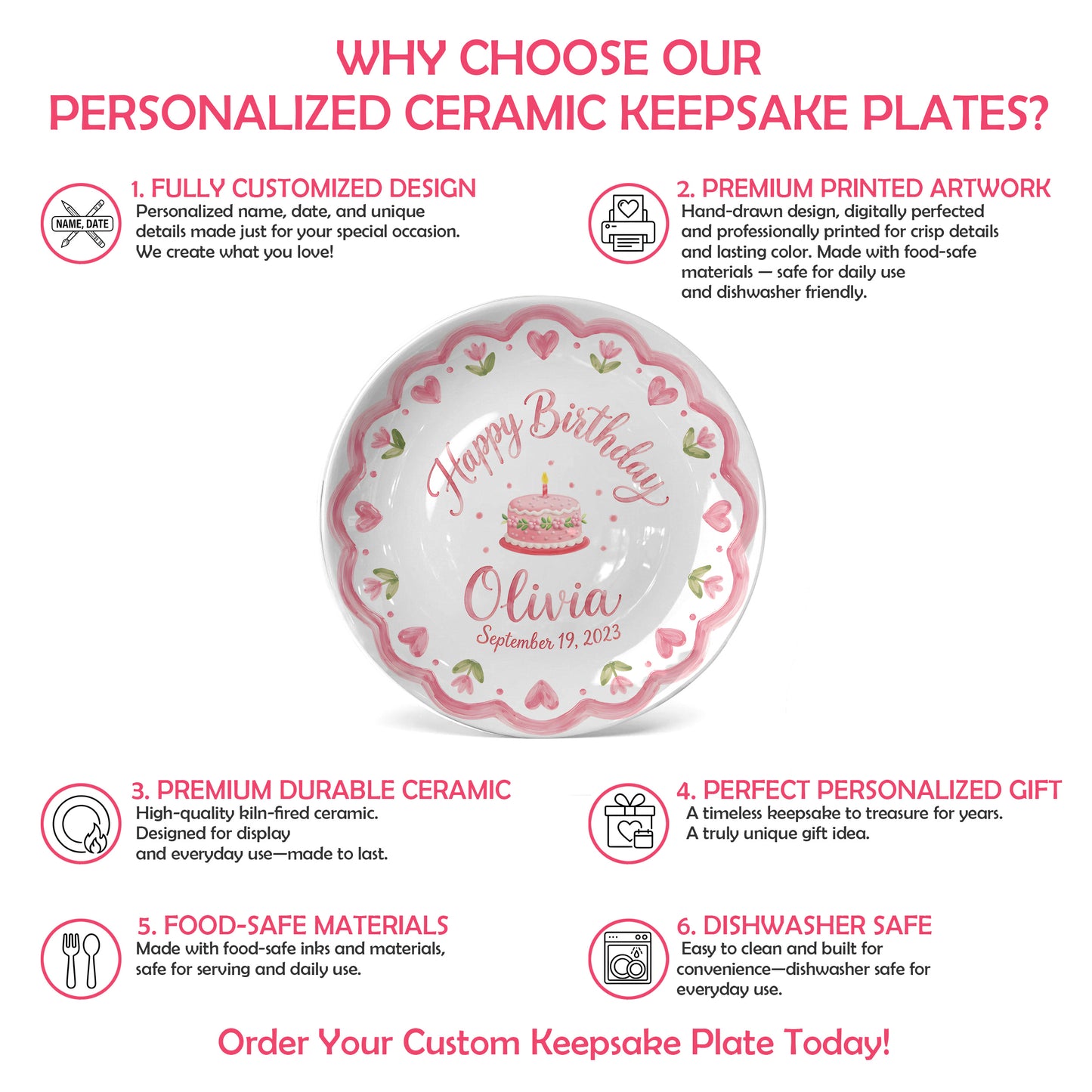 Pink Scallop Heart Border with Floral Birthday Cake Personalized Birthday Plate P415VCJ0