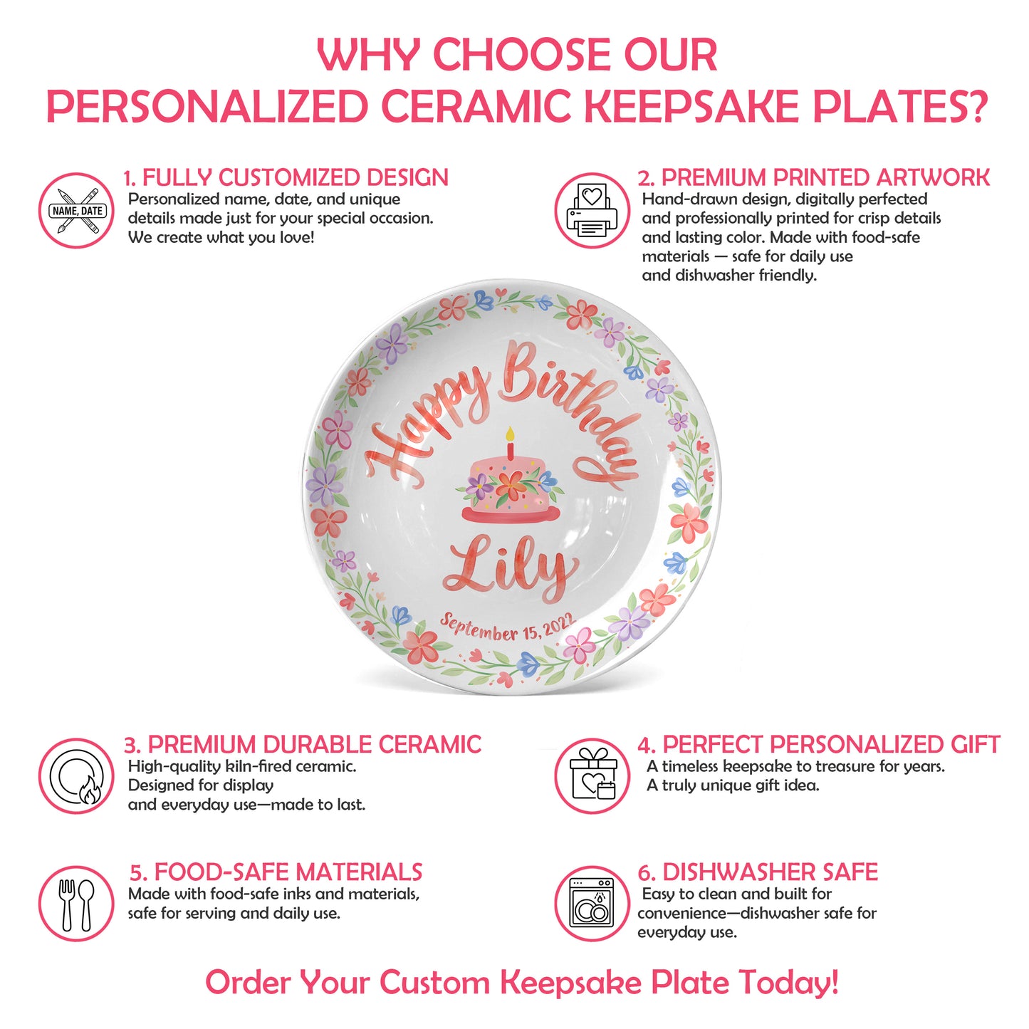 Floral Wreath with Pink Birthday Cake Personalized Birthday Plate P415Q5C0