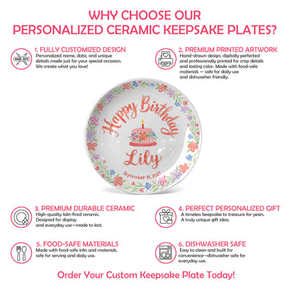 Floral Wreath with Pink Birthday Cake Personalized Birthday Plate P415Q5C0