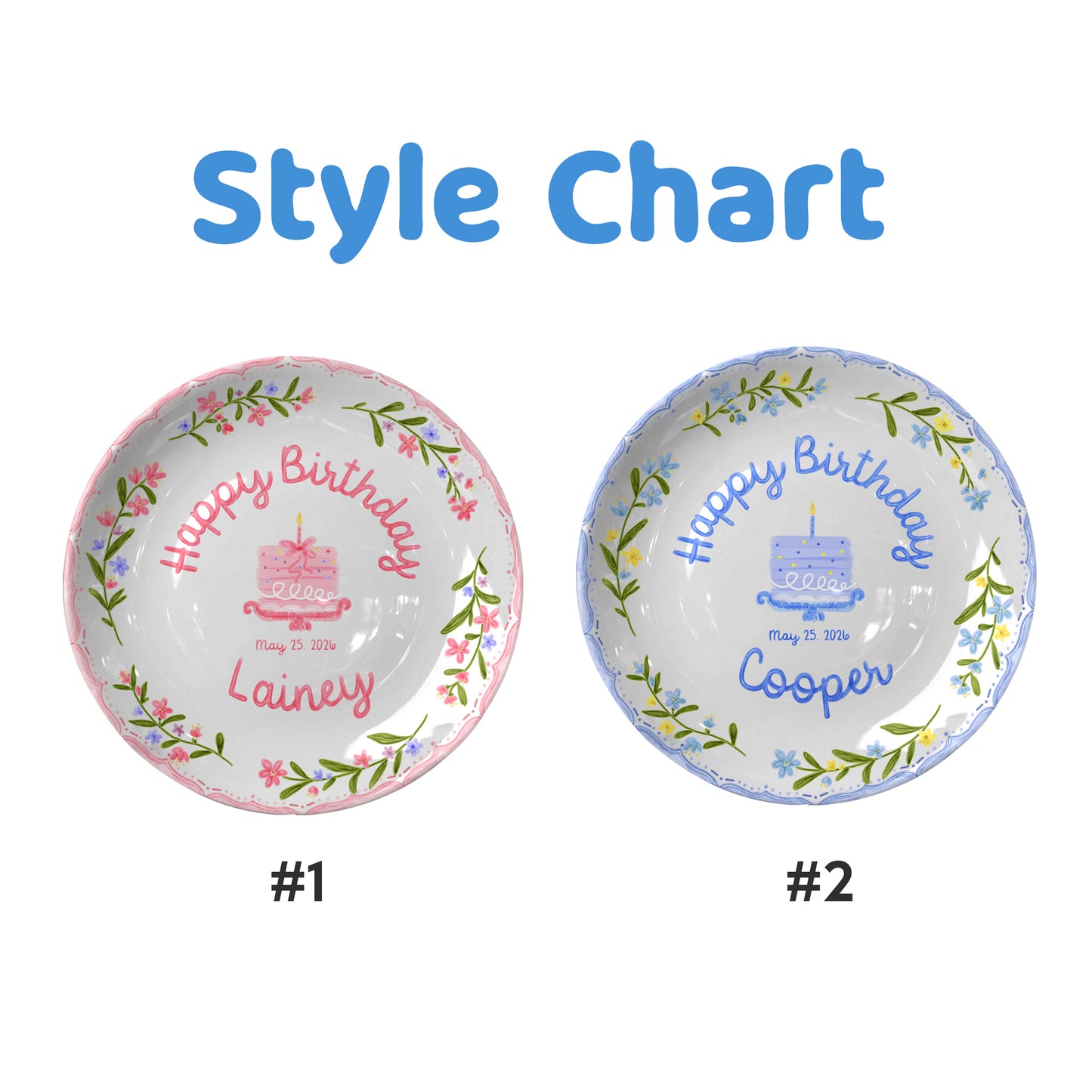Pink and Blue Floral Plates Personalized Birthday Plate D311DZZ0
