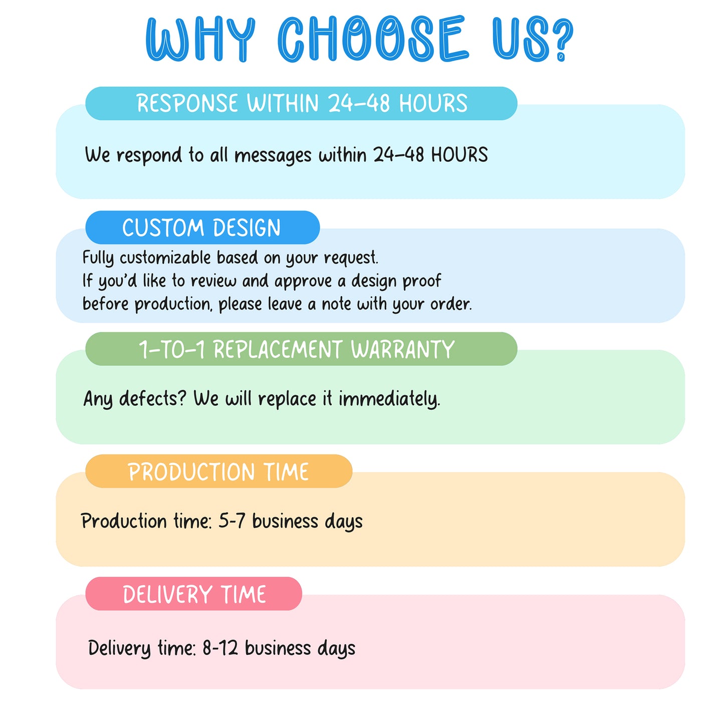 First Birthday Cake Keepsake Custom Name Ceramic Personalized Birthday Plate P821AIV0
