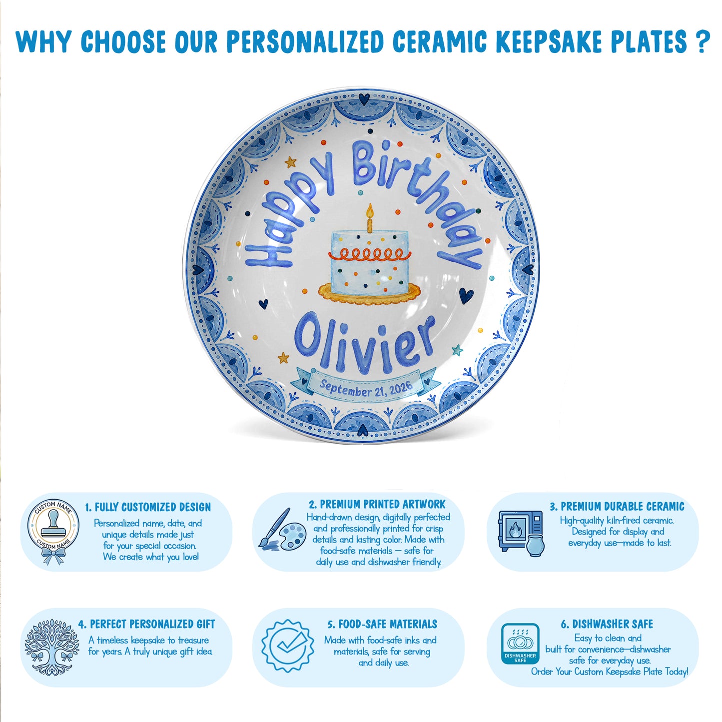 Blue Cake Celebration Personalized Birthday Plate for Kids P620NVN0