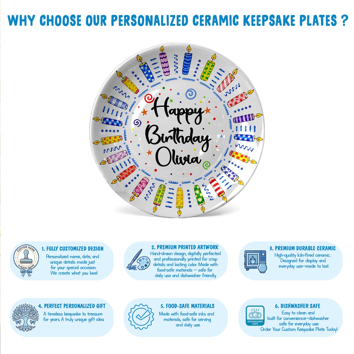 Colorful Birthday Candles Personalized Birthday Plate for Kids P619TMD0