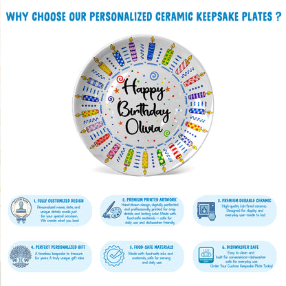Colorful Birthday Candles Personalized Birthday Plate for Kids P619TMD0
