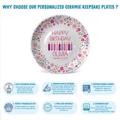 Floral Birthday Candles Personalized Birthday Plate for Girls D625JGX0