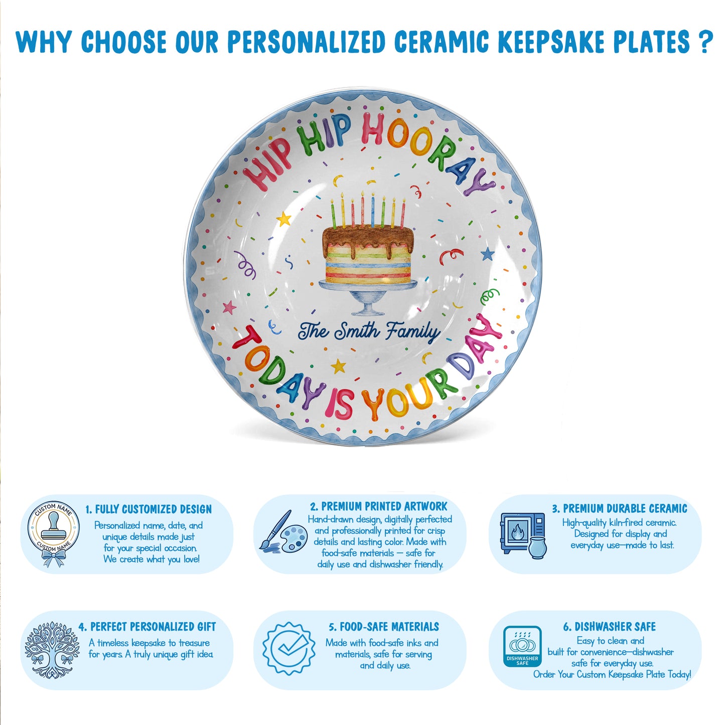 Custom Family Birthday Tradition Personalized Birthday Plate P625WQA0