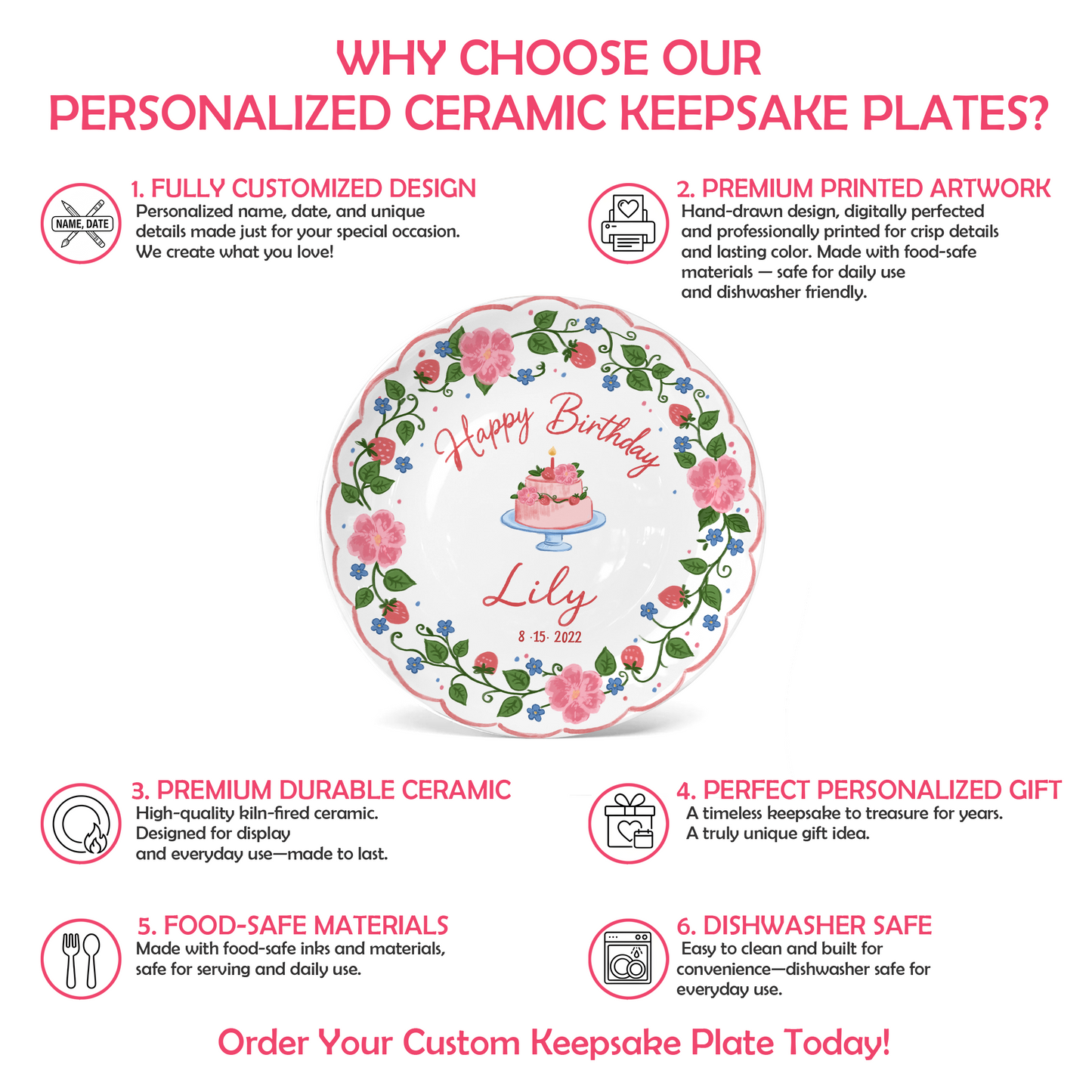 Strawberry Floral Cake Personalized Birthday Plate P5140W50