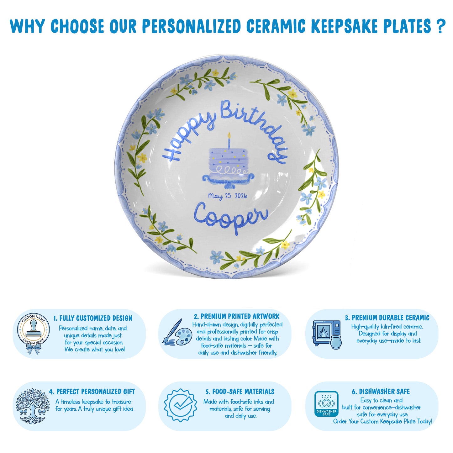Blue Floral Cake Personalized Birthday Plate P5149BT0