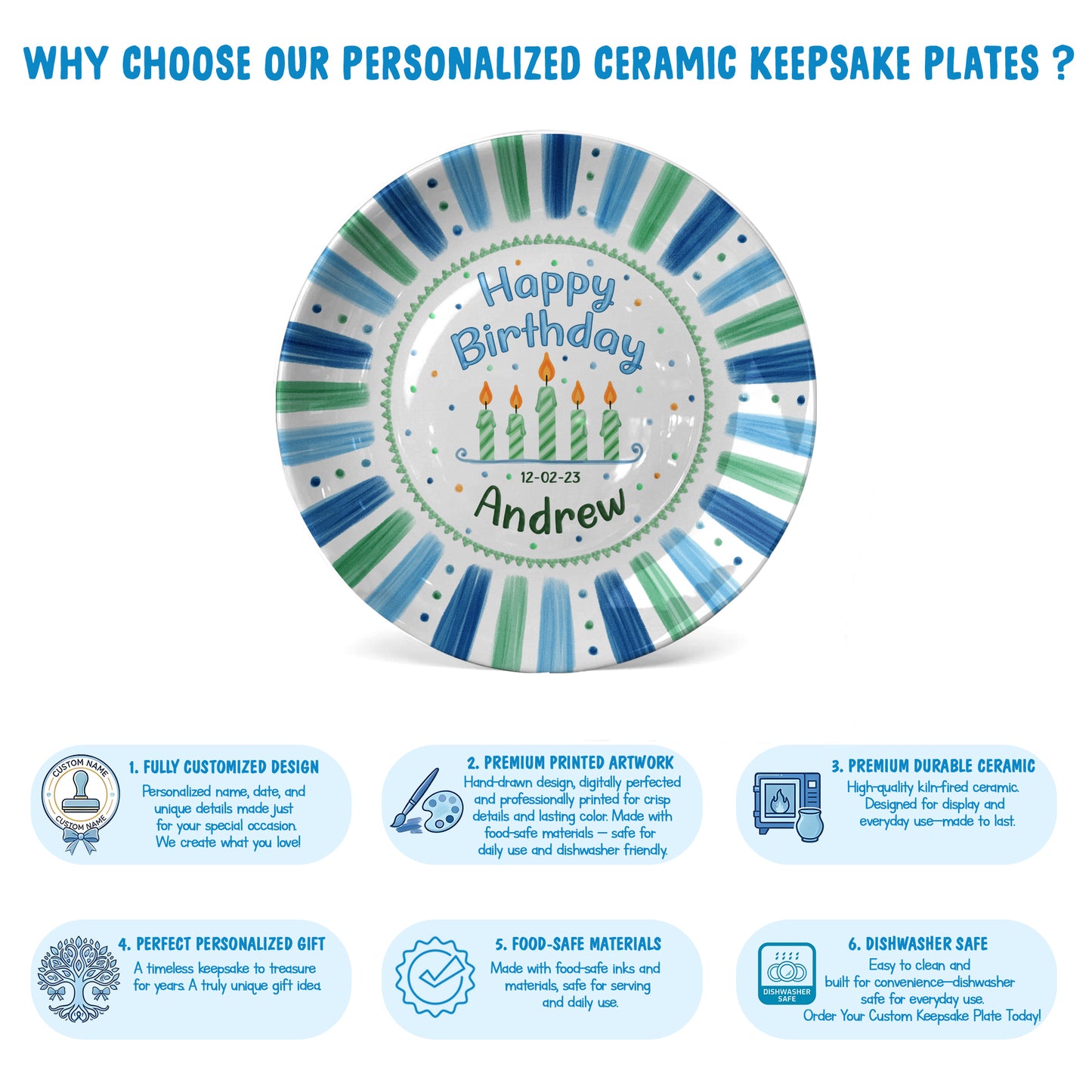 Personalized Birthday Plate Gift P412K3D0