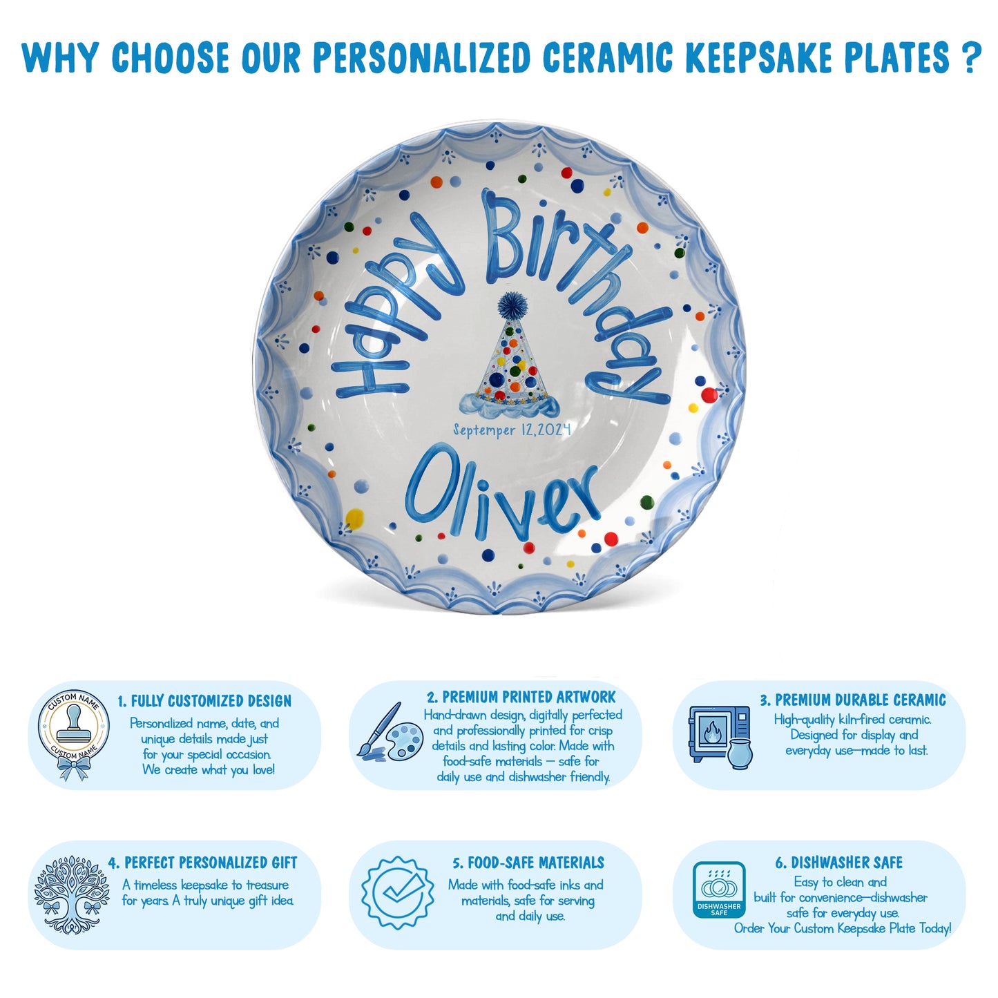 Personalized Birthday Plate Gift P423X2X0